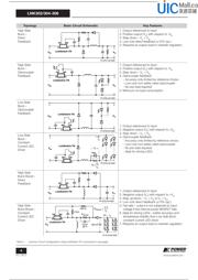 LNK306PN datasheet.datasheet_page 6