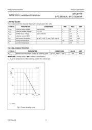 BFG540W/XR datasheet.datasheet_page 3