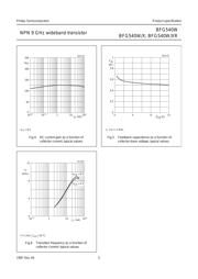 BFG540W/XR datasheet.datasheet_page 5