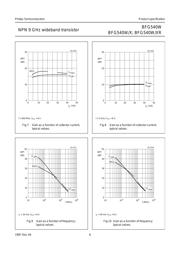 BFG540W/XR datasheet.datasheet_page 6