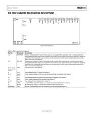 HMC8118 数据规格书 6