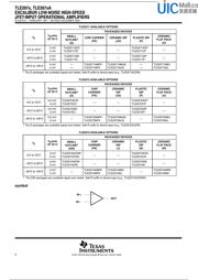 TLE2074IN 数据规格书 2
