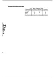 TLE2074IN 数据规格书 5