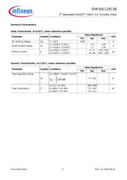 IDW30G120C5B datasheet.datasheet_page 5