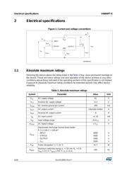 VN800PTTR-E datasheet.datasheet_page 6