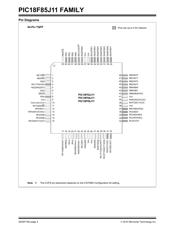 PIC18F65J11-I/PT datasheet.datasheet_page 4