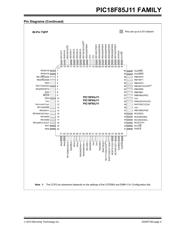 PIC18F65J11-I/PT datasheet.datasheet_page 5