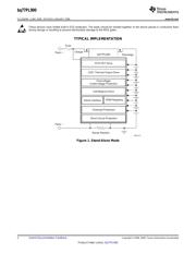 BQ77PL900DLR datasheet.datasheet_page 2