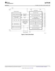 BQ77PL900DLR datasheet.datasheet_page 3