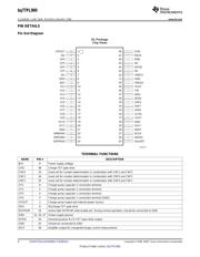 BQ77PL900DLR datasheet.datasheet_page 4