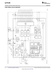 BQ77PL900DLR datasheet.datasheet_page 6