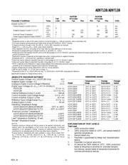 AD9713BTQ datasheet.datasheet_page 3