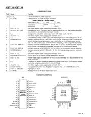 AD9713BTQ/883B 数据规格书 4