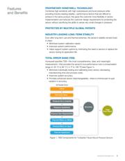 SSCDRRN001PD3A3 datasheet.datasheet_page 3