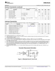 DS90LV011AQMFX/NOPB datasheet.datasheet_page 3