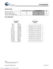 CY7C1021DV3310VXI datasheet.datasheet_page 2