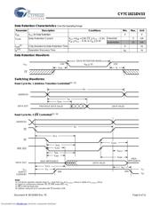 CY7C1021DV3310VXI datasheet.datasheet_page 6