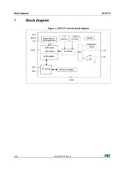 STC3117IJT datasheet.datasheet_page 4