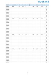 2000415 datasheet.datasheet_page 2