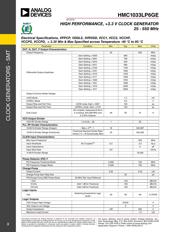 HMC1033LP6GE datasheet.datasheet_page 3