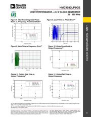 HMC1033LP6GE datasheet.datasheet_page 6