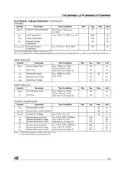 STP20NM60A datasheet.datasheet_page 3