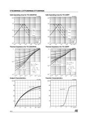 STP20NM60A datasheet.datasheet_page 4