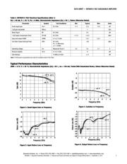 SKY65013-70LF datasheet.datasheet_page 3