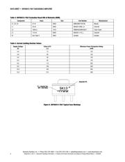 SKY65013-70LF datasheet.datasheet_page 6