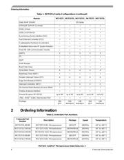 MCF5472VR200 datasheet.datasheet_page 4