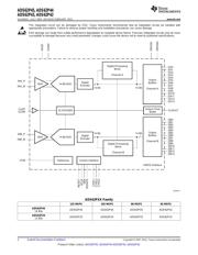 ADS62P42 数据规格书 2