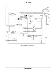 NCP1422GEVB datasheet.datasheet_page 2