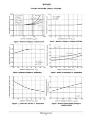 NCP1422GEVB datasheet.datasheet_page 5