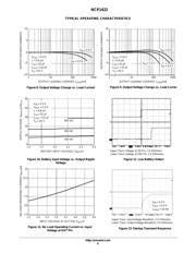 NCP1422GEVB datasheet.datasheet_page 6