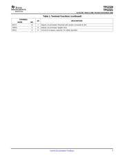 TPS2321IPWG4 datasheet.datasheet_page 3