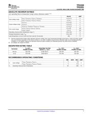 TPS2321IPWG4 datasheet.datasheet_page 5