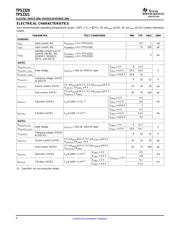 TPS2321IPWG4 datasheet.datasheet_page 6