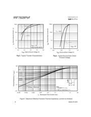 IRF630STRLPBF 数据规格书 4