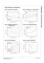 FGL60N100BNTD datasheet.datasheet_page 4