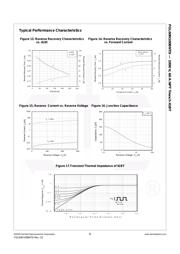 FGL60N100BNTD datasheet.datasheet_page 5