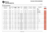 SN74ACT573NSRE4 datasheet.datasheet_page 6