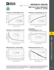 HMC508LP5E datasheet.datasheet_page 3