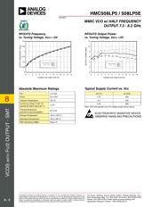 HMC508LP5E datasheet.datasheet_page 4