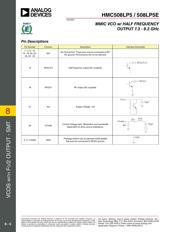 HMC508LP5E datasheet.datasheet_page 6