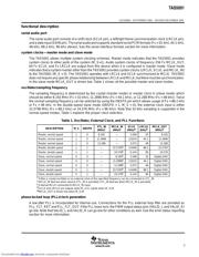 TAS5001IPFBR datasheet.datasheet_page 5