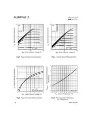 AUIRFR6215TR 数据规格书 4