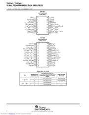 THS7002IPWPR 数据规格书 2