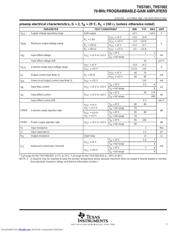 THS7002IPWPR 数据规格书 5