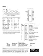 AD9225 数据规格书 4