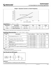 PI49FCT20807QEX datasheet.datasheet_page 3